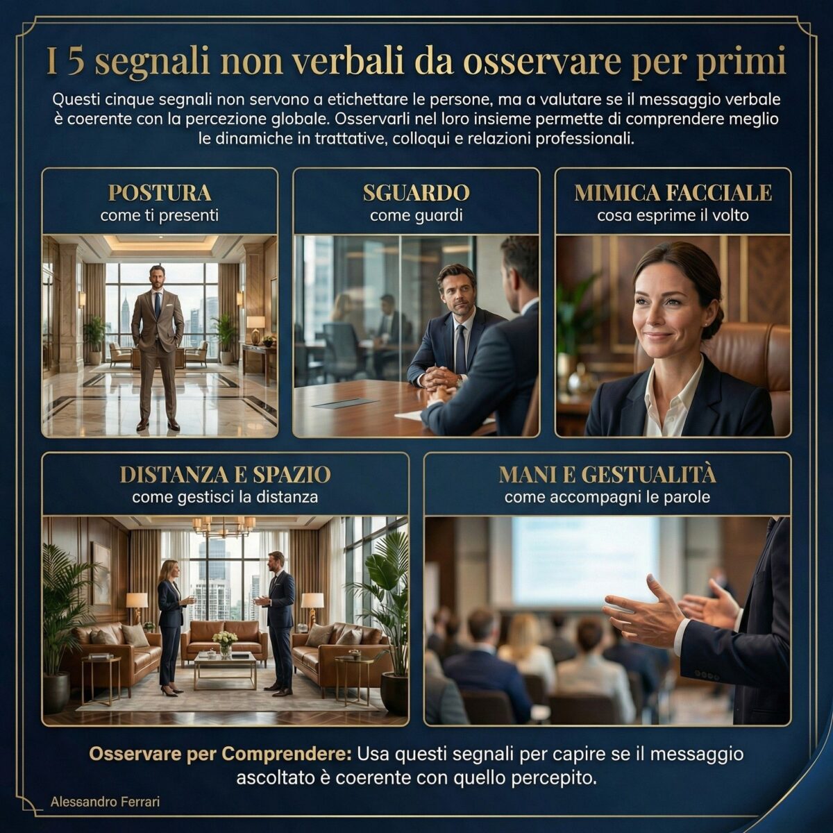 Infografica sui 5 segnali non verbali da osservare per primi nel linguaggio del corpo: postura, sguardo, mimica facciale, distanza e gestualità.