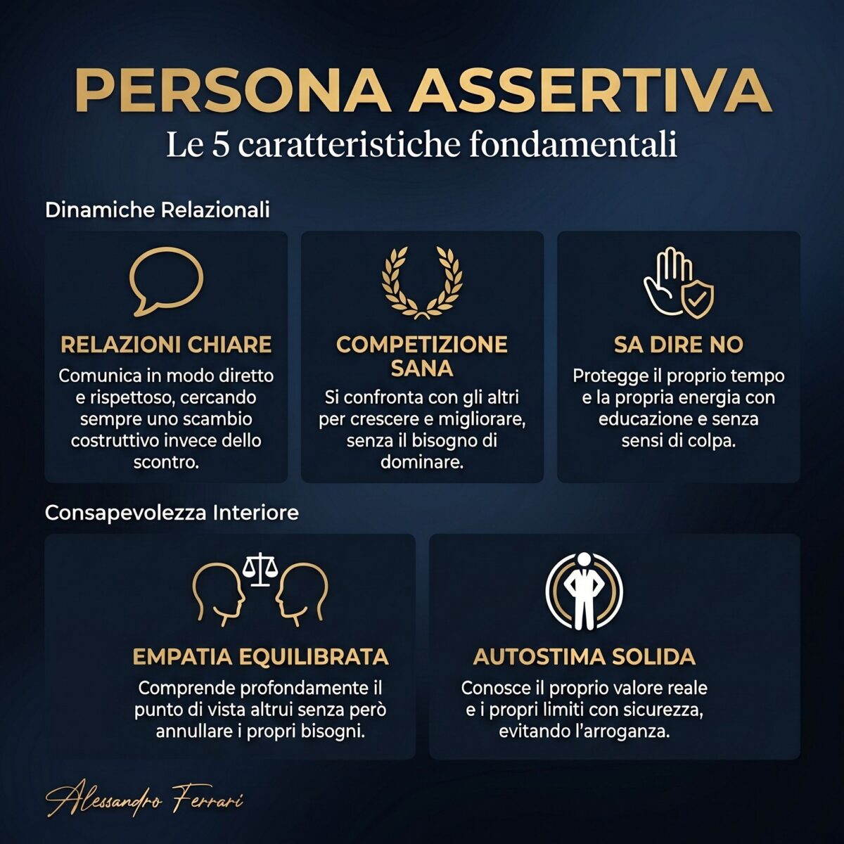 persona assertiva caratteristiche comunicazione assertiva esempi comportamento assertivo
