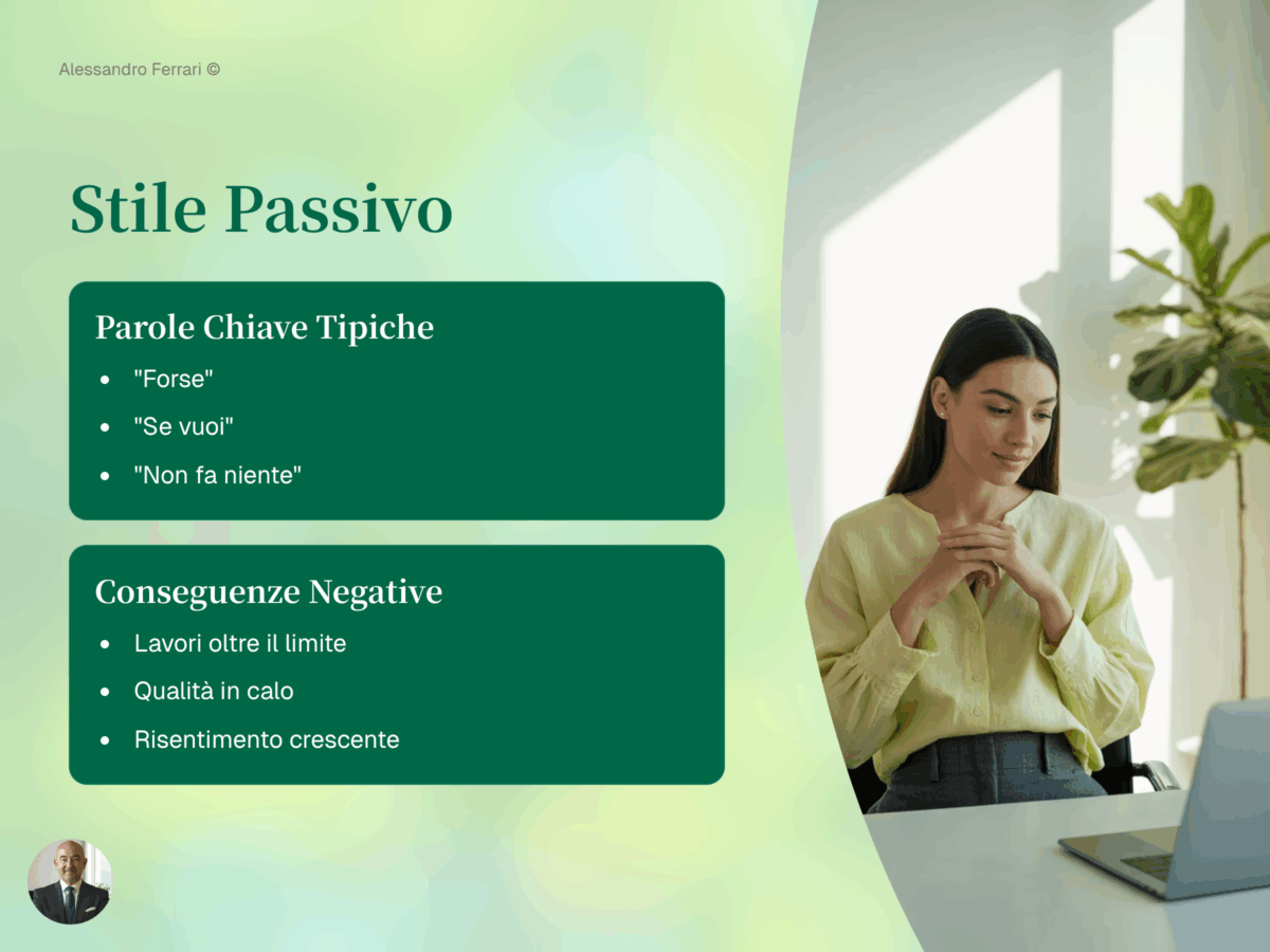 Infografica stile di comunicazione passivo: parole tipiche, conseguenze negative e differenze con l’assertività sul lavoro.