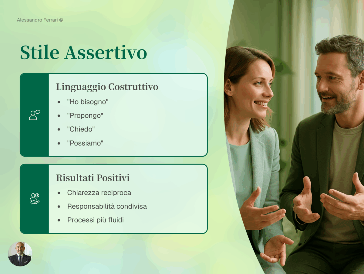 Infografica stile di comunicazione assertivo: linguaggio costruttivo, risultati positivi e benefici nelle relazioni di lavoro.