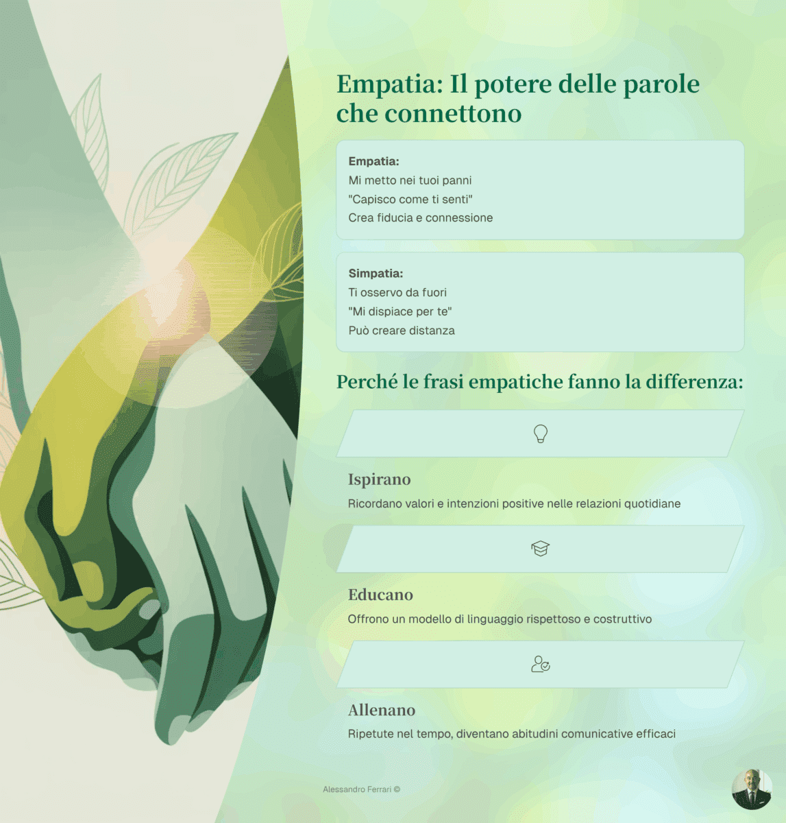 Infografica cos’è l’empatia, significato e frasi empatiche utili.