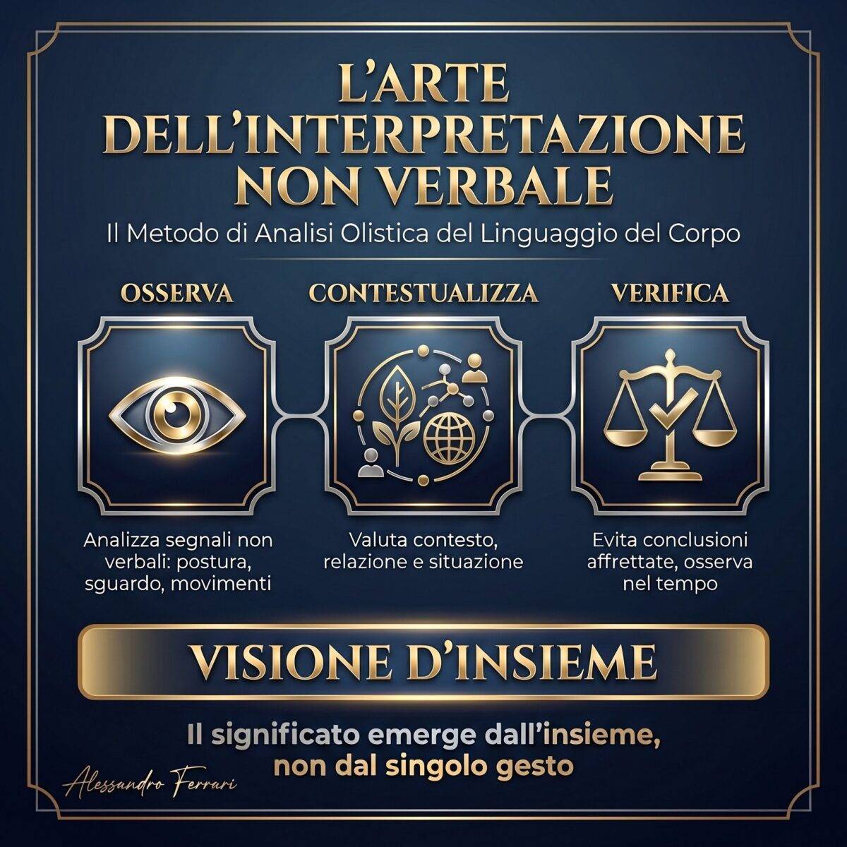 come interpretare il linguaggio del corpo femminile segnali e contesto