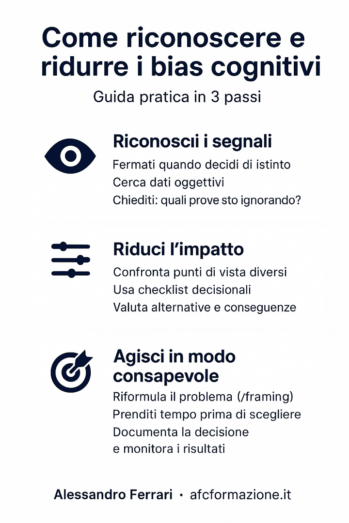 Infografica in italiano che mostra come riconoscere e gestire i bias cognitivi con consigli pratici e strategie di comunicazione.