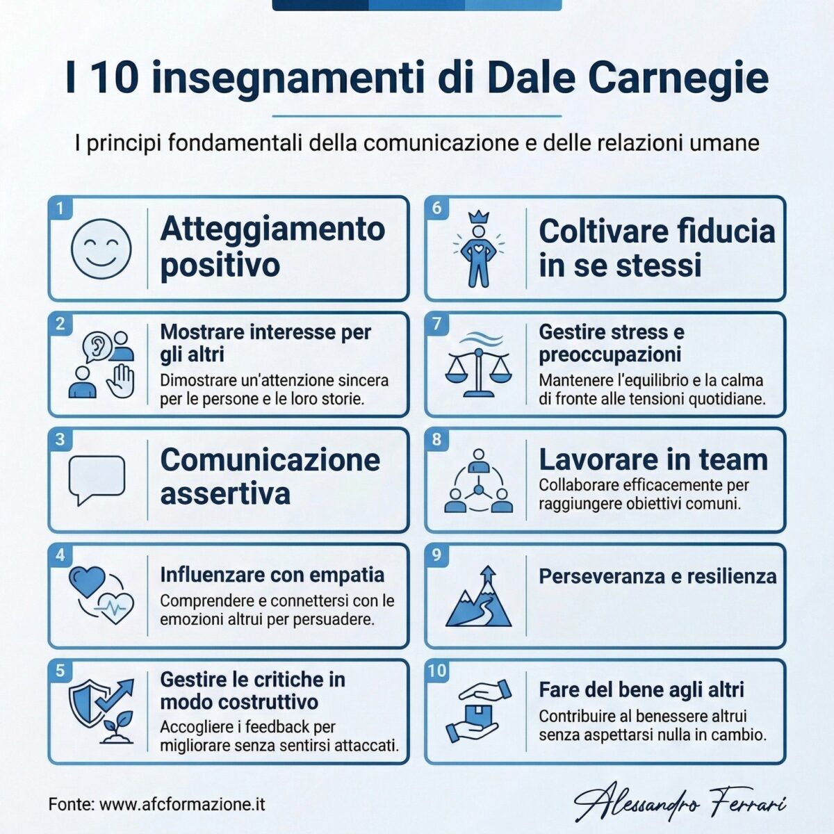 Infografica: i 10 insegnamenti di Dale Carnegie per migliorare comunicazione, relazioni e leadership