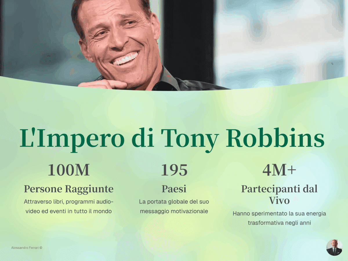 Infografica: i numeri di Tony Robbins — 100 milioni di persone raggiunte, 195 Paesi, oltre 4 milioni di partecipanti dal vivo.