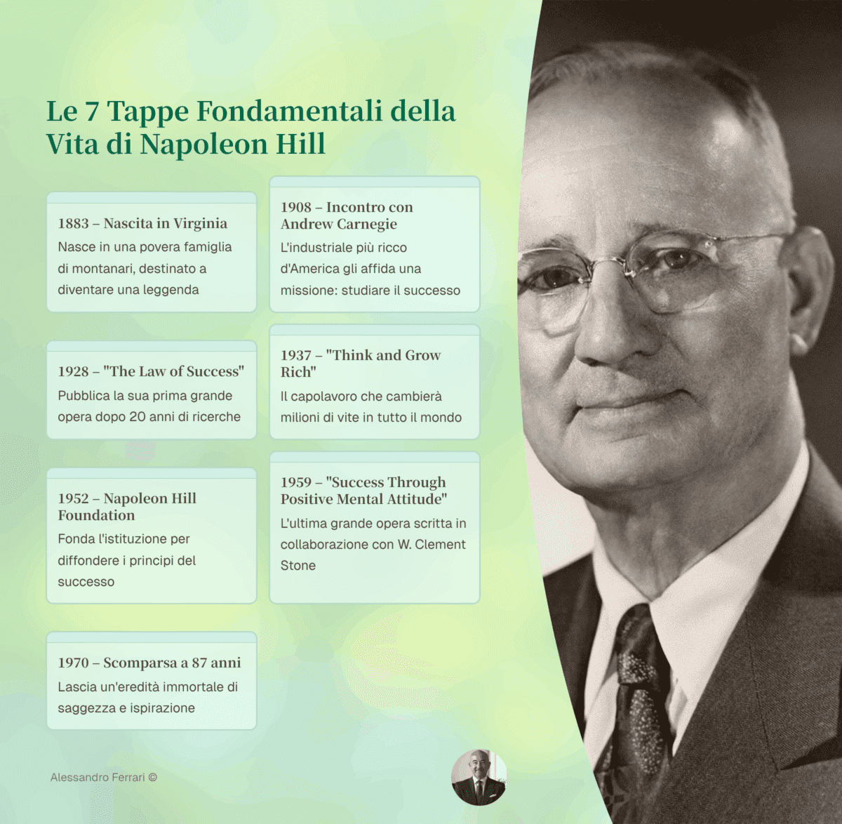 Napoleon Hill: 10 Insegnamenti per una Vita di Successo 1 Infografica con la storia e le tappe principali della vita di Napoleon Hill