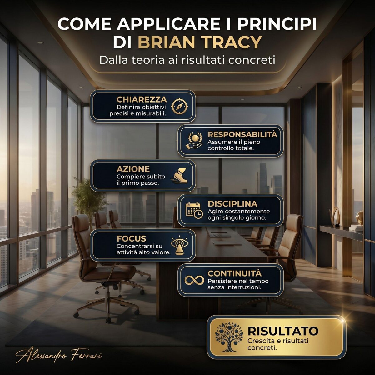 Applicare i principi di Brian Tracy nel lavoro quotidiano