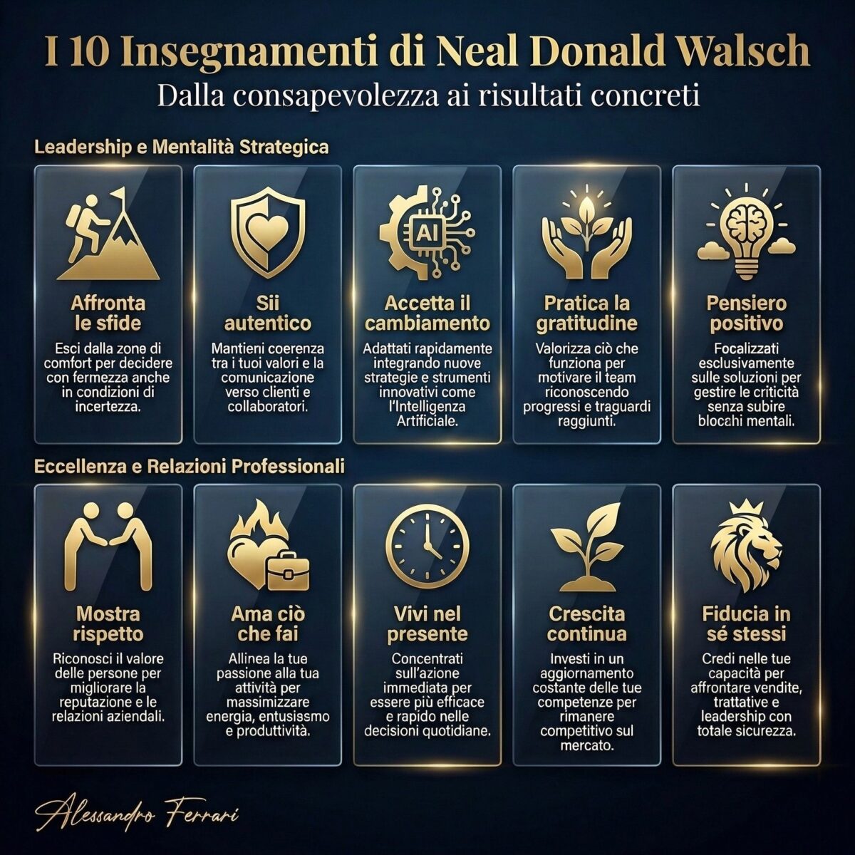 Infografica dei 10 insegnamenti di Neal Donald Walsch applicati alla crescita personale e al lavoro