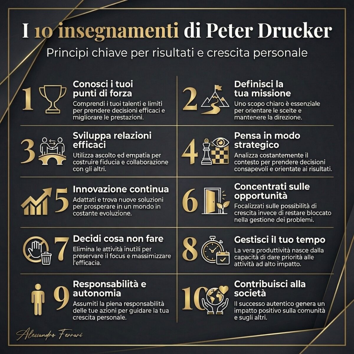 Peter Drucker: 10 Insegnamenti per una Vita di Successo 2 Infografica con i 10 insegnamenti di Peter Drucker per crescita personale e management