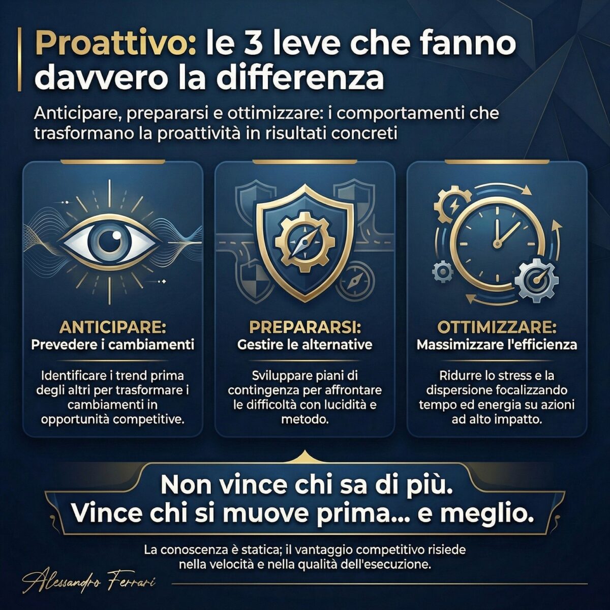 proattivo leve anticipare prepararsi ottimizzare produttività lavoro