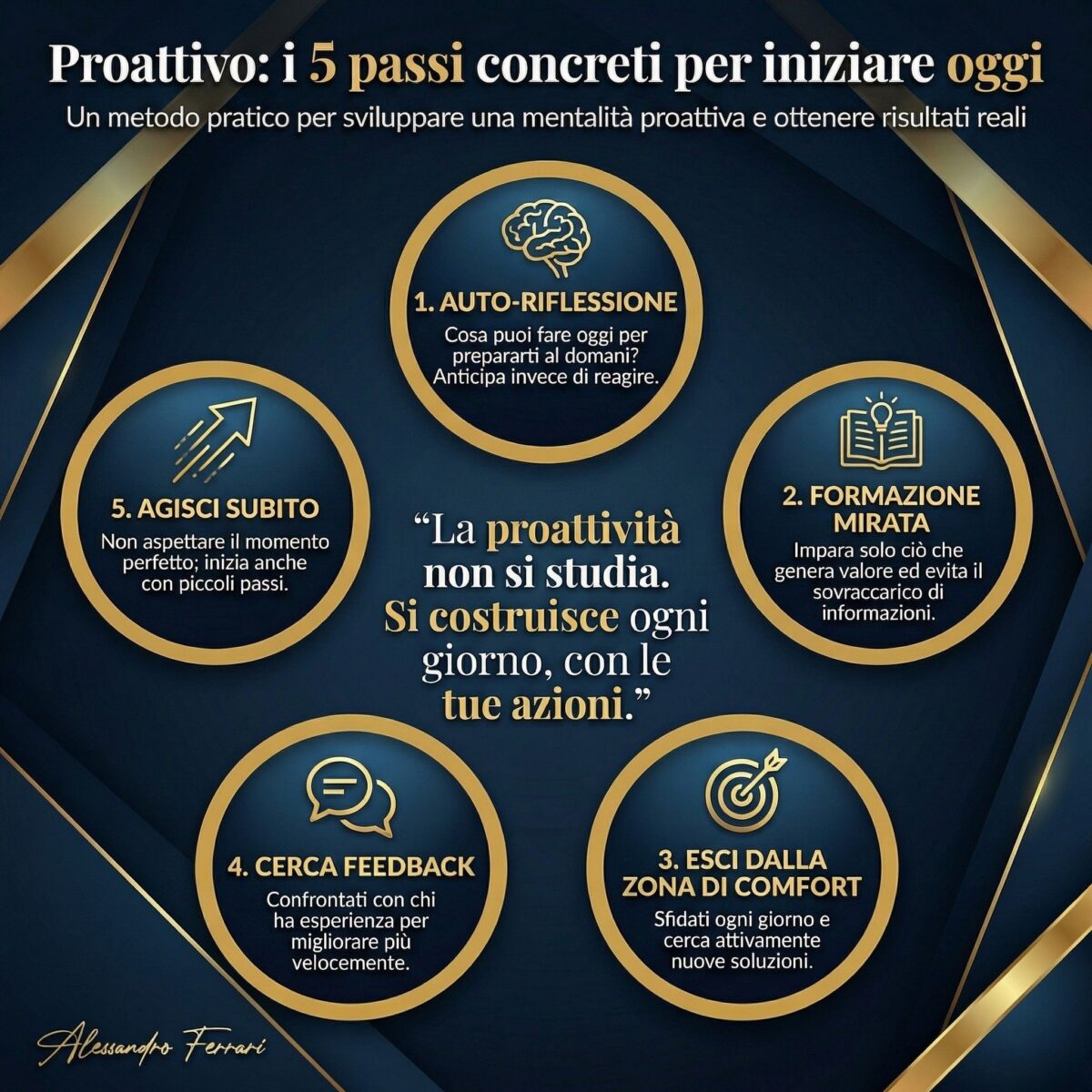 proattivo 5 passi mindset azione produttività crescita personale