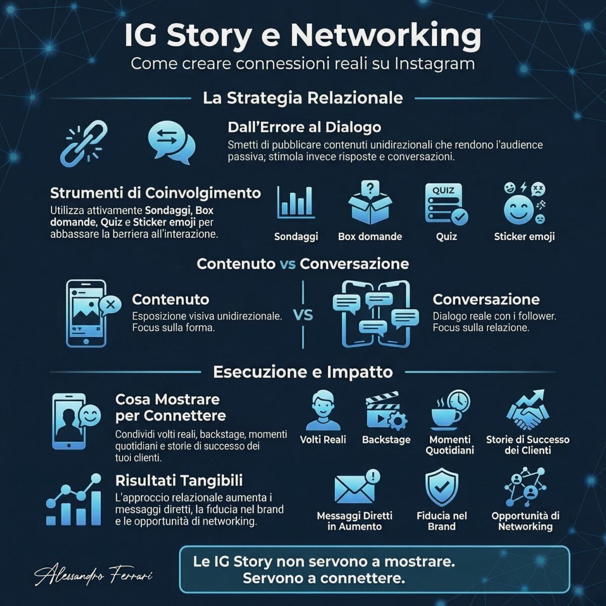 infografica IG Story networking Instagram engagement comunicazione su Instagram