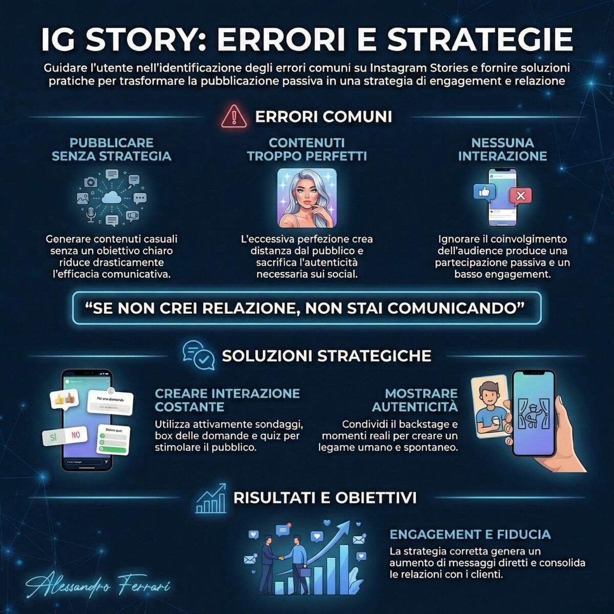 errori IG Story strategie Instagram engagement visibilità comunicazione Instagram