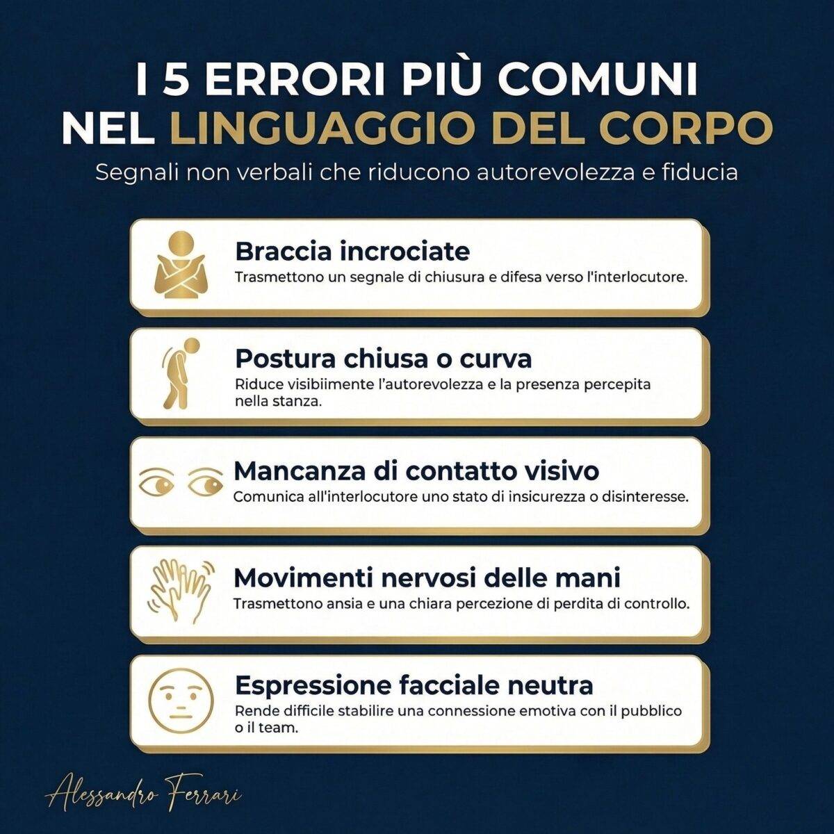 Infografica sui principali errori nel linguaggio del corpo che compromettono la comunicazione non verbale e l’autorevolezza.
