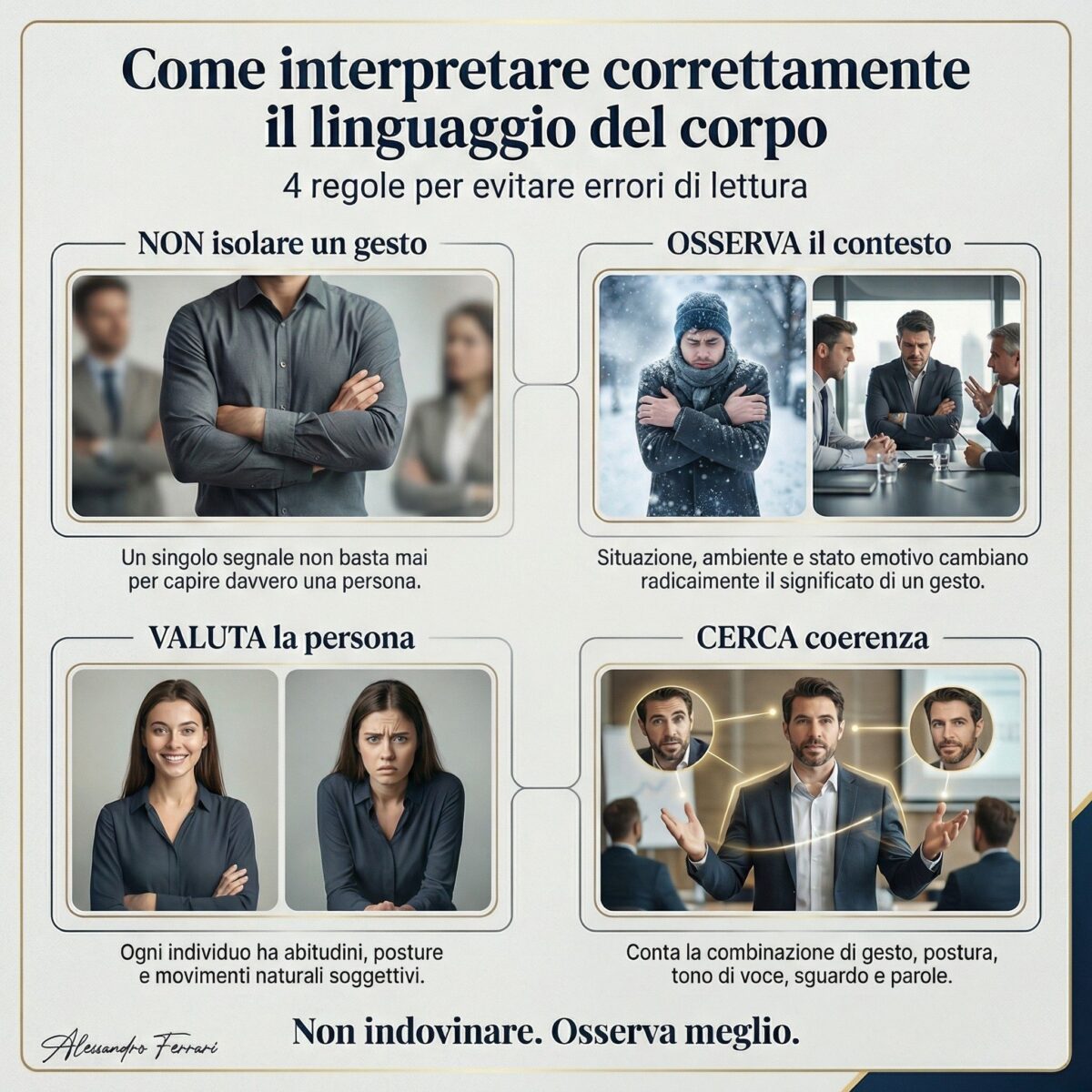 Infografica su come interpretare correttamente i segnali non verbali evitando errori comuni nel linguaggio del corpo.