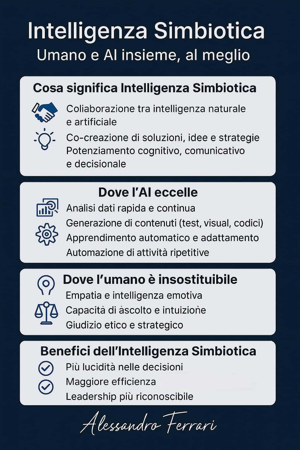 Infografica sull’intelligenza simbiotica: collaborazione tra umano e AI, vantaggi e ambiti d’eccellenza