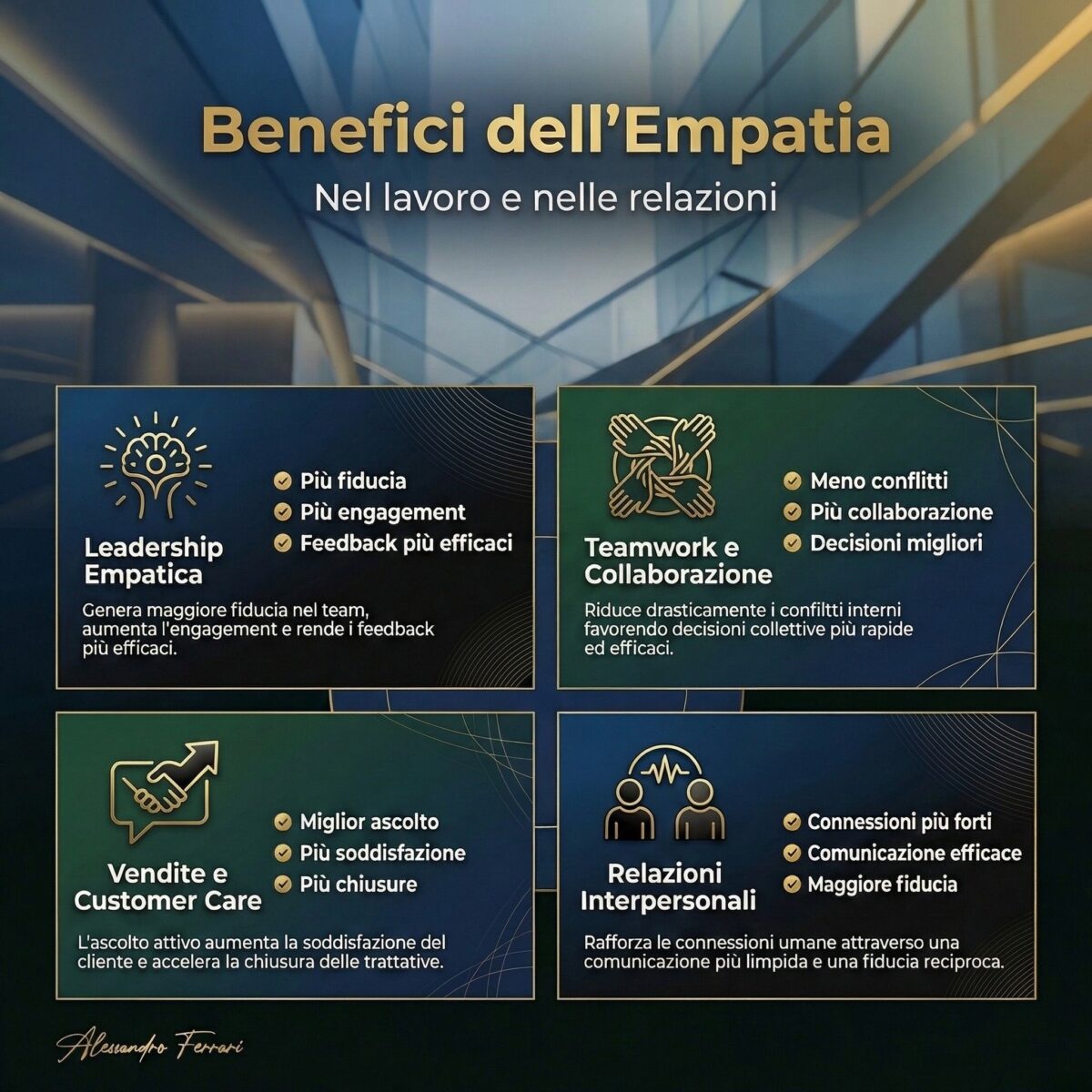 Empatia: cos’è, significato in psicologia e come svilupparla 2 Infografica sui benefici dell’empatia nel lavoro e nelle relazioni con focus su leadership, teamwork e customer care