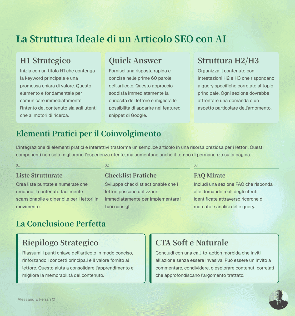 SEO Copywriting: tecniche per posizionare i tuoi testi su Google 2 Infografica con la struttura ideale di un articolo SEO ottimizzato per Google e AI Overview