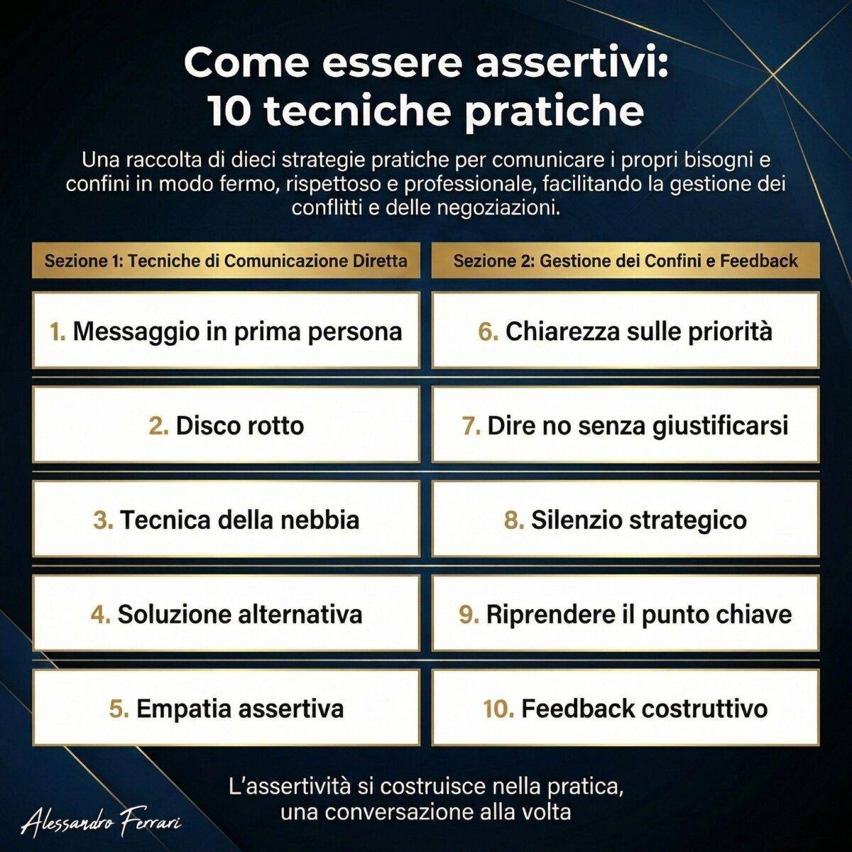 Come essere assertivi: 10 tecniche pratiche di comunicazione assertiva