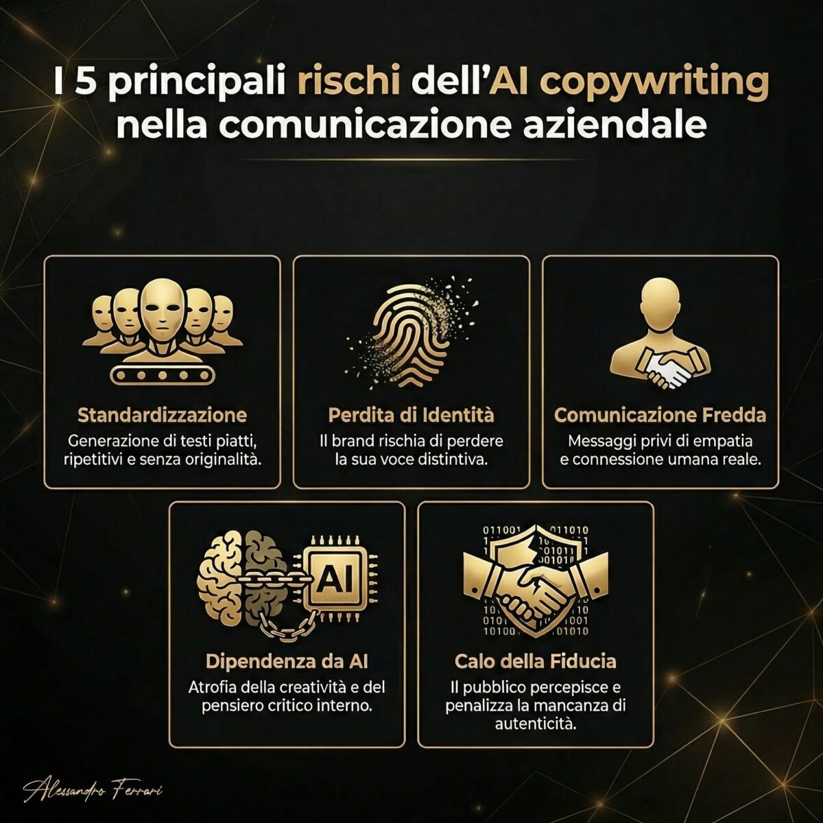 Infografica sui 5 principali rischi dell’AI copywriting nella comunicazione aziendale con ChatGPT: standardizzazione, perdita di identità, comunicazione fredda, dipendenza da AI e calo della fiducia