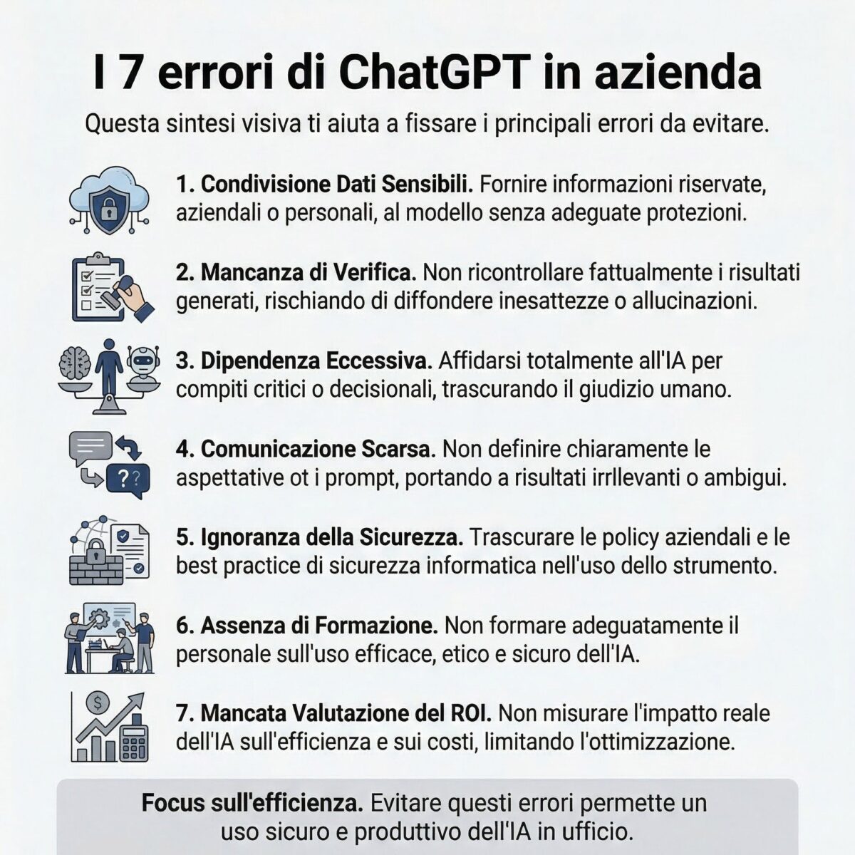 ChatGPT in azienda: i 7 errori che ti stanno facendo perdere soldi (senza che te ne accorga) 1 Infografica sui 7 errori di ChatGPT in azienda che possono causare perdita di tempo, rischi operativi e decisioni sbagliate.