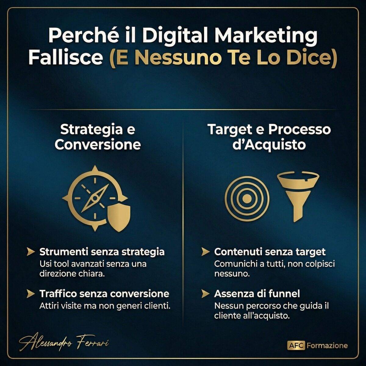 Digital marketing per imprenditori: cosa funziona davvero oggi 1 Infografica che mostra i 4 motivi principali per cui il digital marketing fallisce: strumenti senza strategia, traffico senza conversione, contenuti senza target e assenza di funnel.