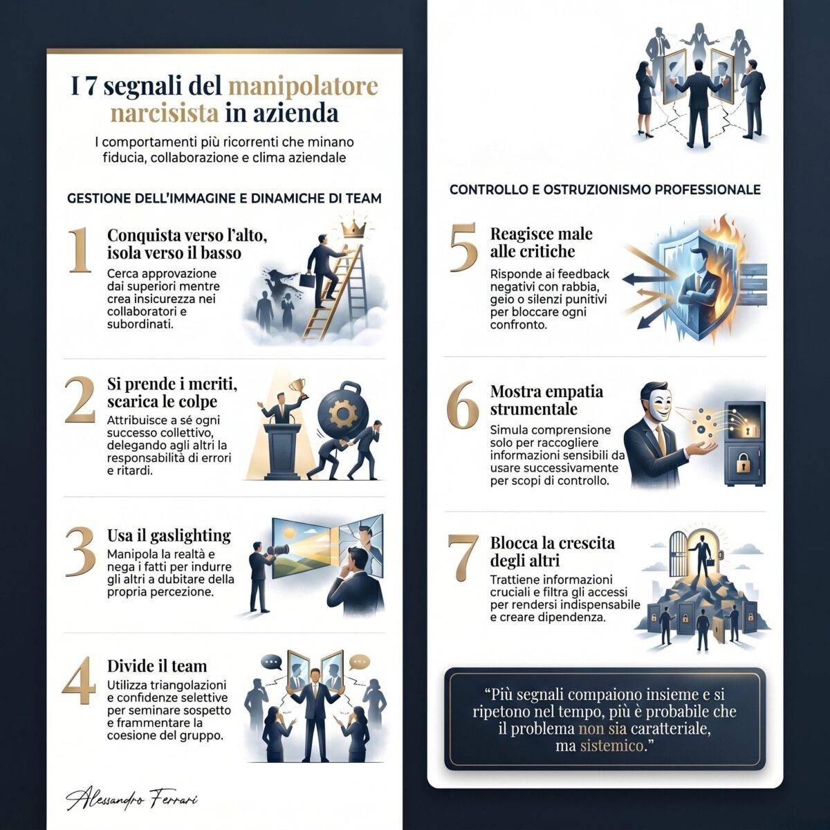 Infografica che riassume i 7 segnali del manipolatore narcisista in azienda e il loro impatto su fiducia, team e clima aziendale.