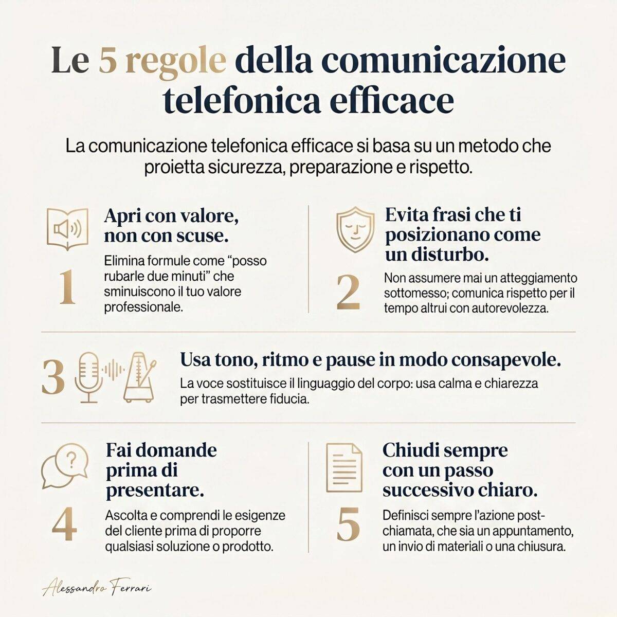 Infografica sulle 5 Infografica sulle 5 regole della comunicazione telefonica efficace