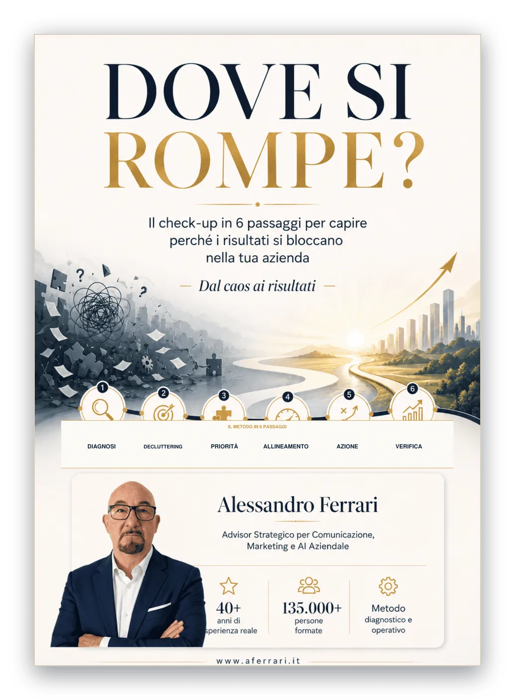 Copertina della guida Dove si rompe? – check-up aziendale in 6 passaggi