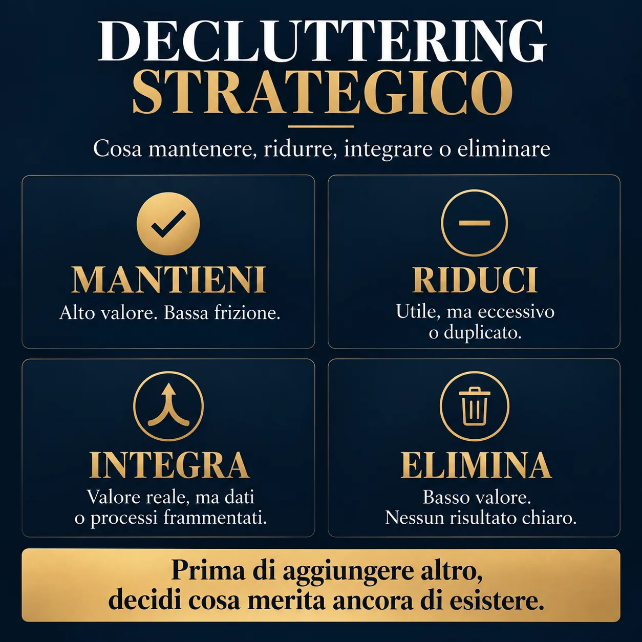 Matrice del decluttering strategico: mantenere, ridurre, integrare o eliminare attività, strumenti e processi
